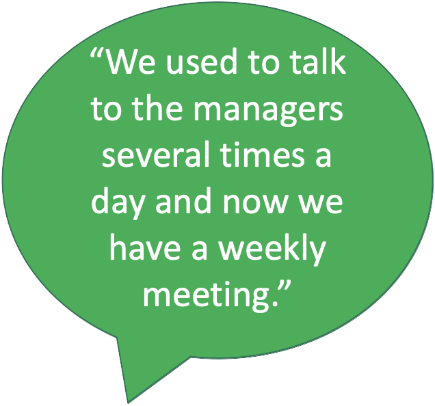 “We used to talk to the managers several times a day and now we have a weekly meeting.”